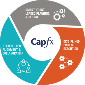 capfx-2-1