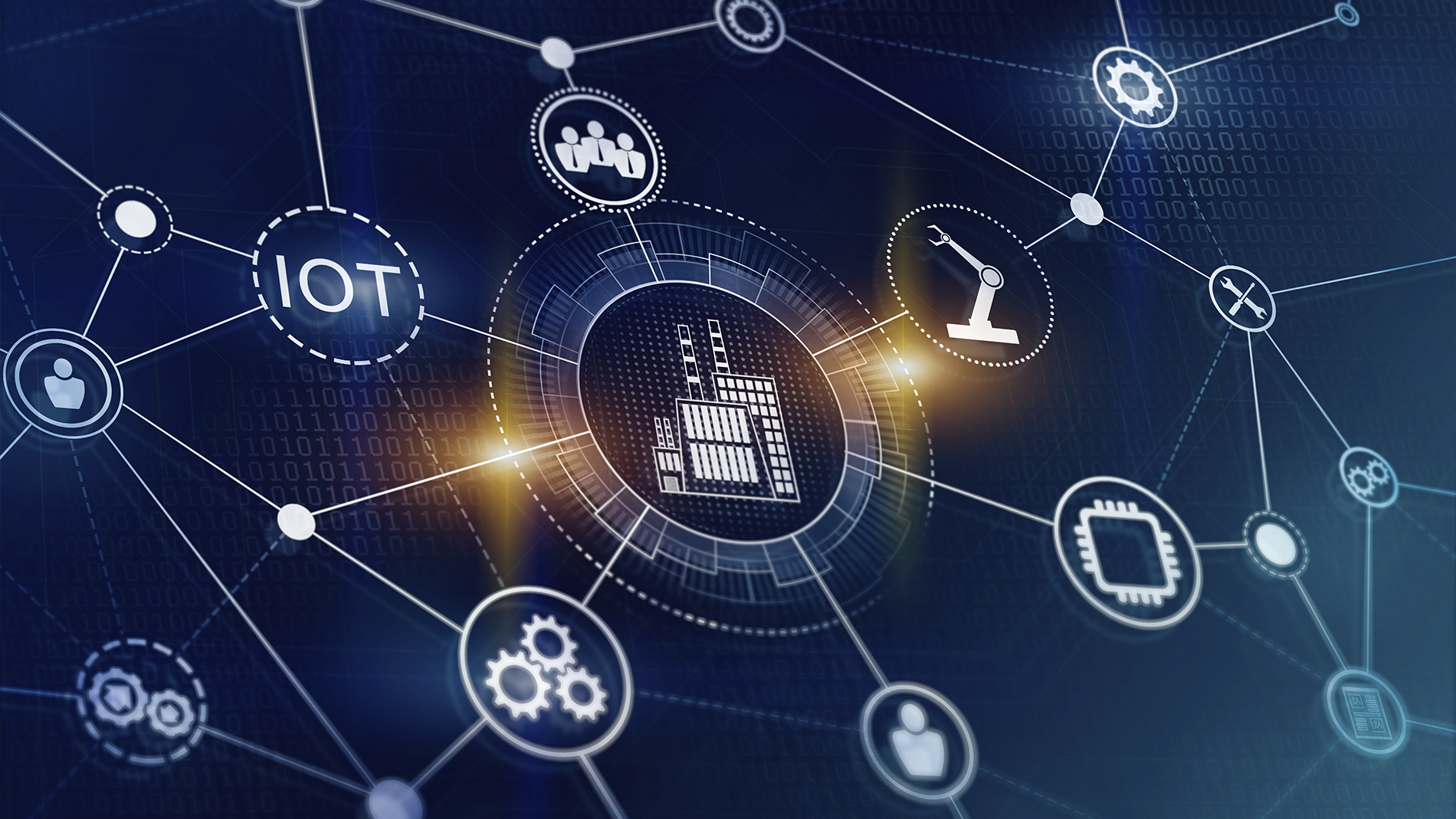 Control Sample Network Expanding your Control Network – Untangling the Data